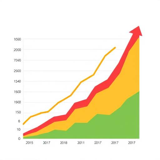 Grafico che mostra la crescita e lo sviluppo personale